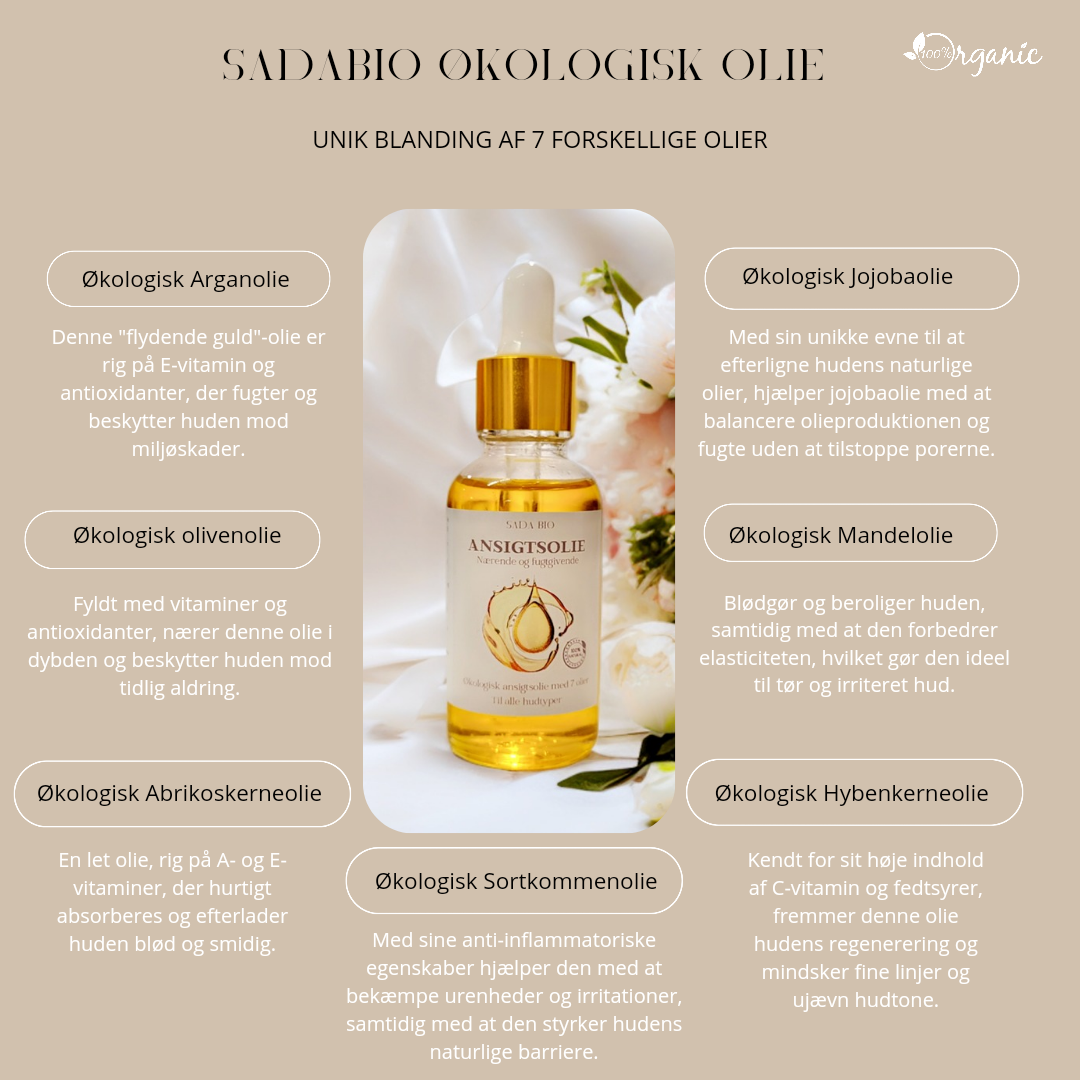 SADABIO ØKOLOGISK ANSIGT OG KROPSOLIE - Billede 4